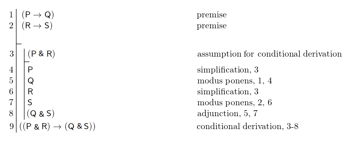 \[ \fitchprf{\pline[1.]{(P \lif Q)} [premise]\\ \pline[2.]{(R \lif S)} [premise]\\ } { \subproof{\pline[3.]{(P \land R)}[assumption for conditional derivation]}{ \pline[4]{P}[simplification, 3]\\ \pline[5.]{Q}[modus ponens, 1, 4]\\ \pline[6.]{R}[simplification, 3]\\ \pline[7.]{S}[modus ponens, 2, 6]\\ \pline[8.]{(Q \land S)}[adjunction, 5, 7] } \pline[9.]{((P \land R) \lif (Q \land S))}[conditional derivation, 3-8] } \]