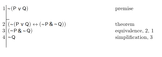 \[ \fitchprf{\pline[1.] {\lnot (P \lor Q)} [premise]\\ }{ \pline[2.]{(\lnot (P \lor Q) \liff ( \lnot P \land \lnot Q))}[theorem]\\ \pline[3.]{( \lnot P \land \lnot Q)} [equivalence, 2, 1]\\ \pline[4.]{ \lnot Q}[simplification, 3]\\ } \]