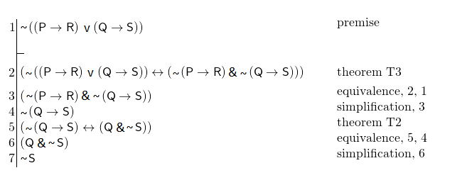 \[ \fitchprf{\pline[1.] {\lnot ((P \lif R) \lor (Q \lif S))} [premise]\\ }{ \pline[2.]{\brokenform{(\lnot ((P \lif R) \lor (Q \lif S)) \liff}{ \formula{( \lnot (P \lif R) \land \lnot (Q \lif S)))}}}[theorem T3]\\ \pline[3.]{( \lnot (P \lif R) \land \lnot (Q \lif S))} [equivalence, 2, 1]\\ \pline[4.]{ \lnot (Q \lif S)}[simplification, 3]\\ \pline[5.]{( \lnot (Q \lif S) \liff (Q \land \lnot S))} [theorem T2]\\ \pline[6.]{(Q \land \lnot S)}[equivalence, 5, 4]\\ \pline[7.]{\lnot S}[simplification, 6] } \]