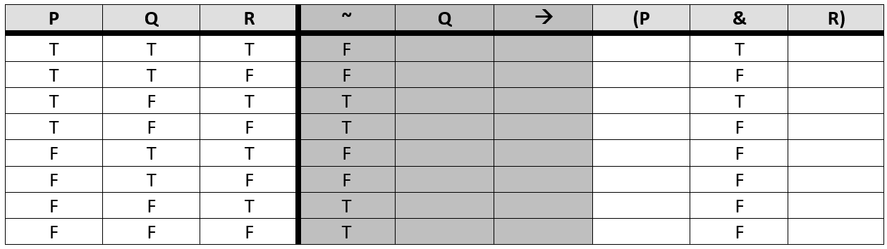 7. Filling in a Truth Table – An Alternative Approach – Elementary ...