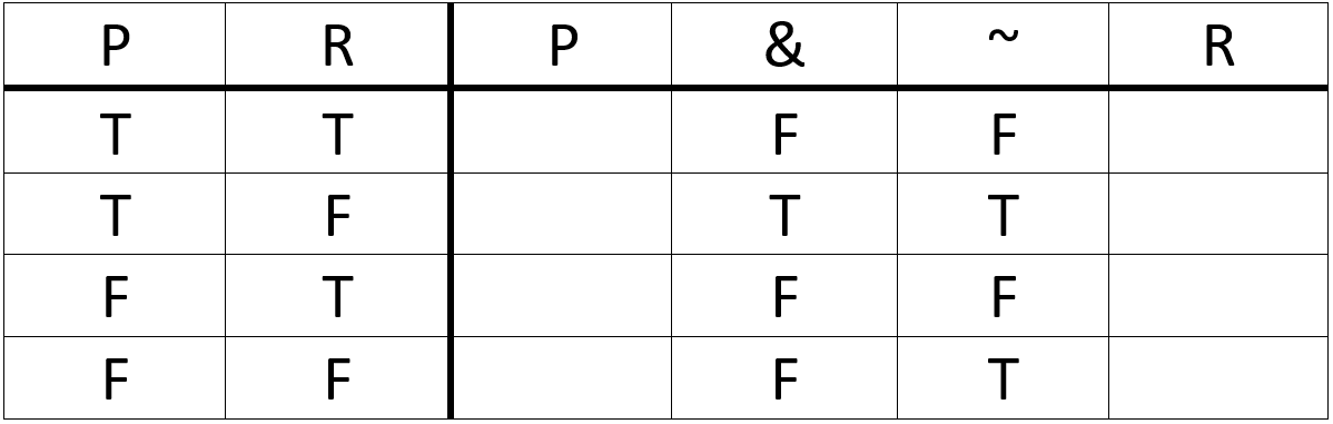 11. Answers for Truth Tables for Single Statements – Elementary Formal ...