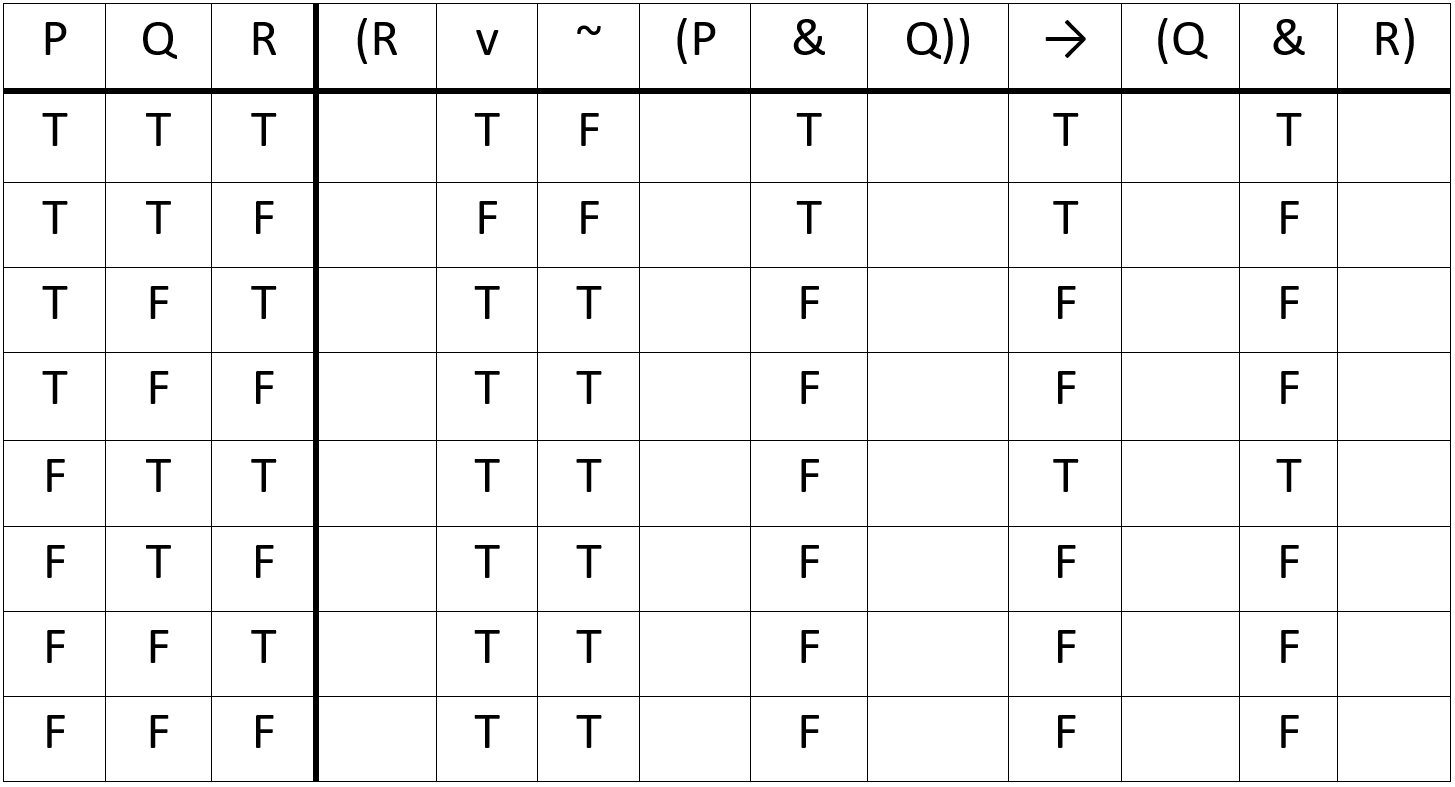 11. Answers for Truth Tables for Single Statements – Elementary Formal ...